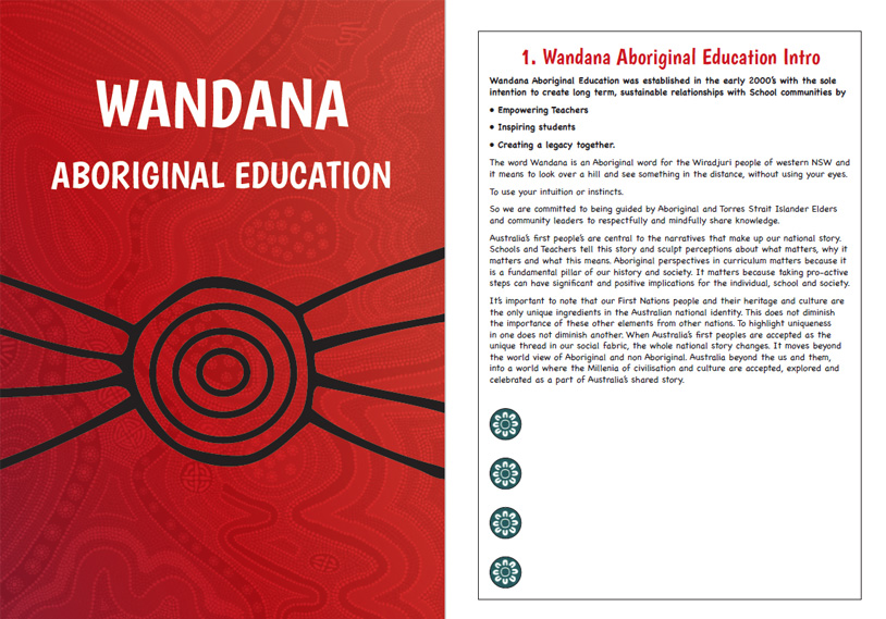 Wandana Brochure Sample